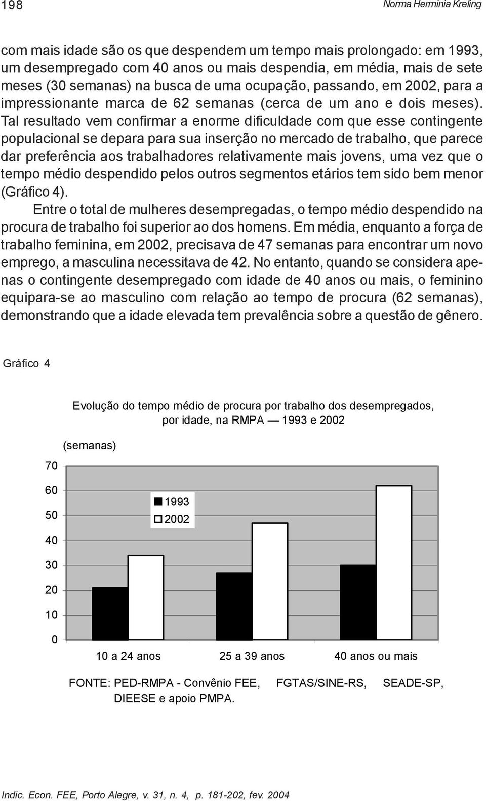 Tal resultado vem confirmar a enorme dificuldade com que esse contingente populacional se depara para sua inserção no mercado de trabalho, que parece dar preferência aos trabalhadores relativamente