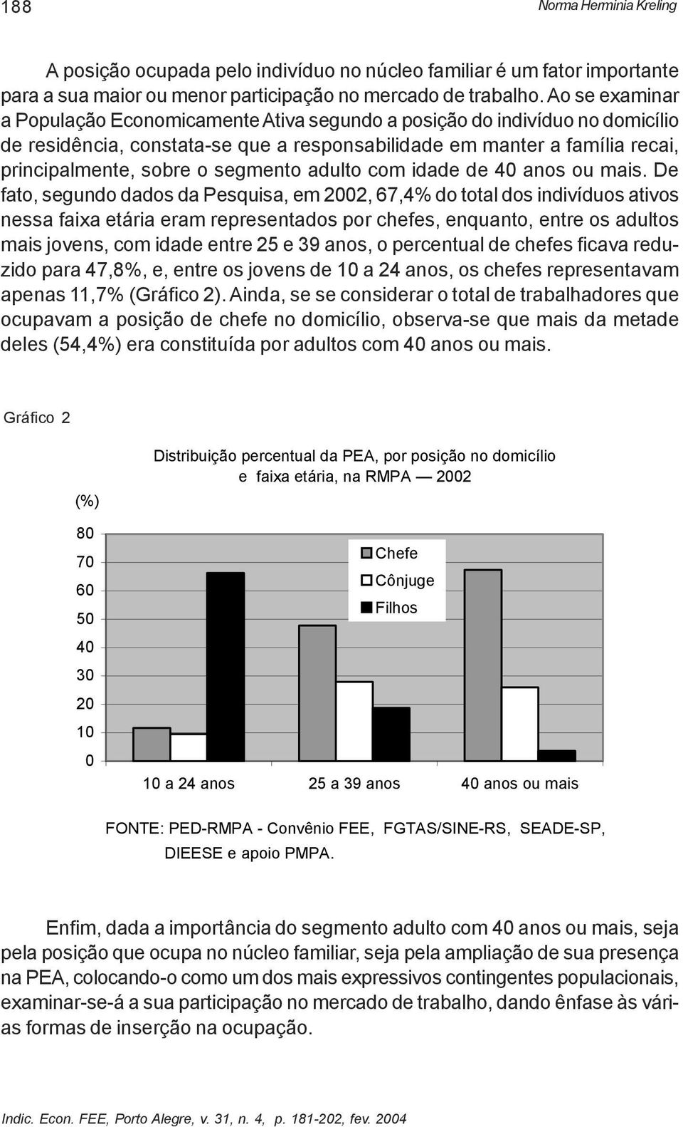 segmento adulto com idade de 40 anos ou mais.