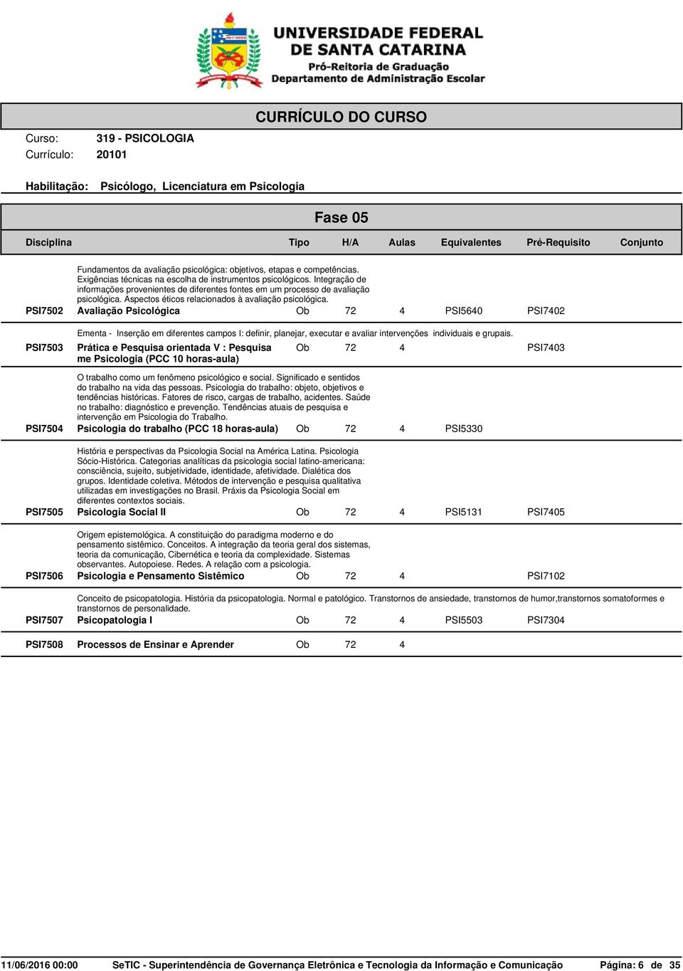 PSI7502 Avaliação Psicológica PSI5640 PSI7402 Ementa - Inserção em diferentes campos I: definir, planejar, executar e avaliar intervenções individuais e grupais.