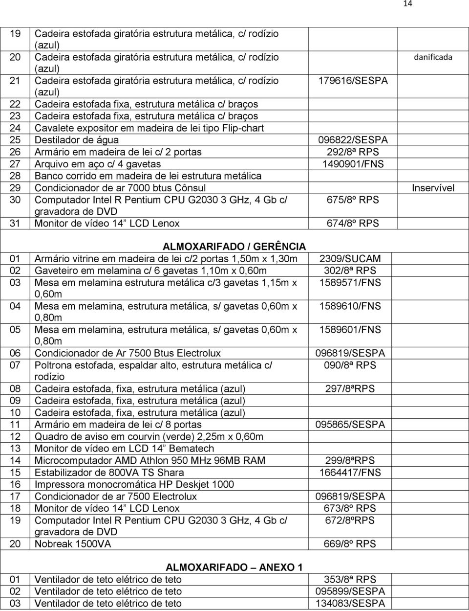 água 096822/SESPA 26 Armário em madeira de lei c/ 2 portas 292/8ª RPS 27 Arquivo em aço c/ 4 gavetas 1490901/FNS 28 Banco corrido em madeira de lei estrutura metálica 29 Condicionador de ar 7000 btus