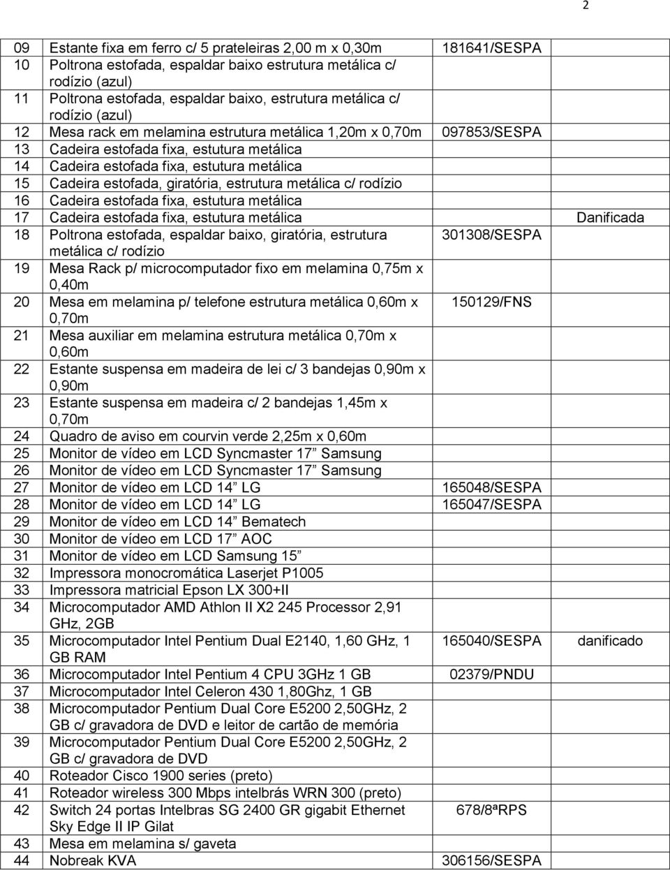 estrutura metálica c/ rodízio 16 Cadeira estofada fixa, estutura metálica 17 Cadeira estofada fixa, estutura metálica Danificada 18 Poltrona estofada, espaldar baixo, giratória, estrutura