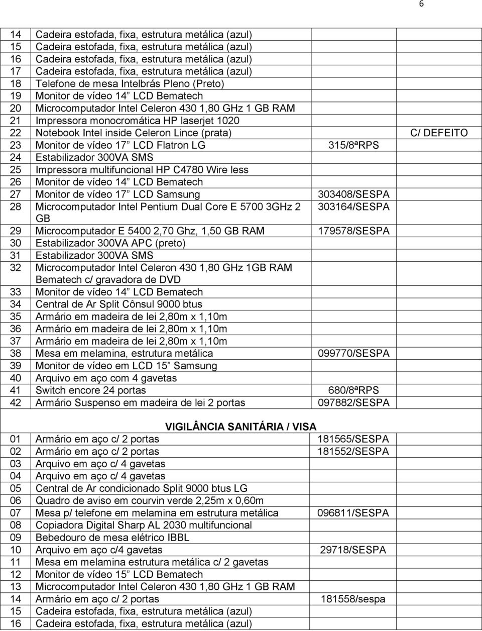 Celeron Lince (prata) C/ DEFEITO 23 Monitor de vídeo 17 LCD Flatron LG 315/8ªRPS 24 Estabilizador 300VA SMS 25 Impressora multifuncional HP C4780 Wire less 26 Monitor de vídeo 14 LCD Bematech 27