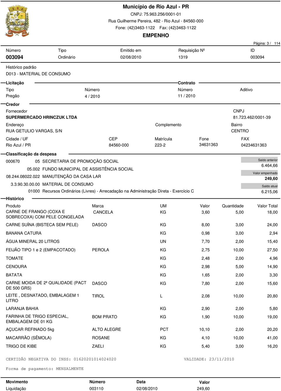 30.00.00 MATERIAL DE CONSUMO 6.464,66 249,60 6.