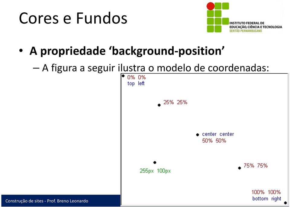 A figura a seguir