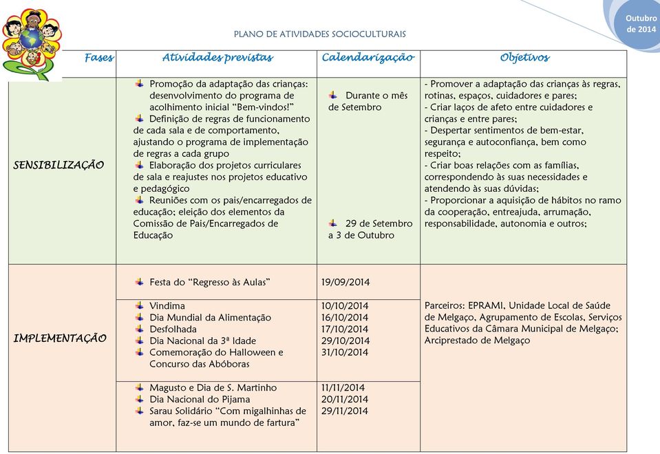 projetos educativo e pedagógico Reuniões com os pais/encarregados de educação; eleição dos elementos da Comissão de Pais/Encarregados de Educação Durante o mês de Setembro 29 de Setembro a 3 de -