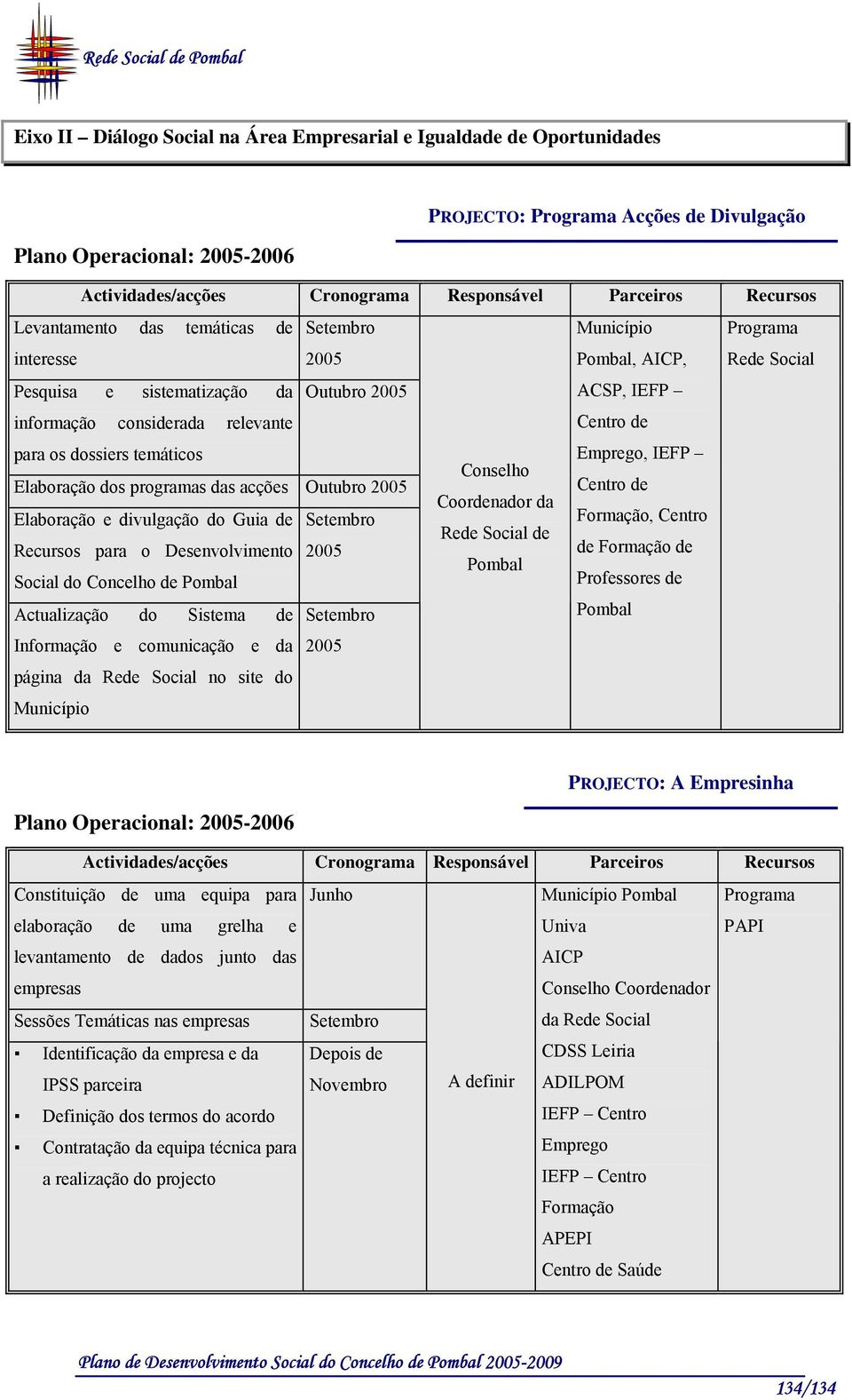 Outubro Centro de Elaboração e divulgação do Guia de Setembro Formação, Centro Rede Social de Recursos para o Desenvolvimento de Formação de Social do Concelho de Professores de Actualização do