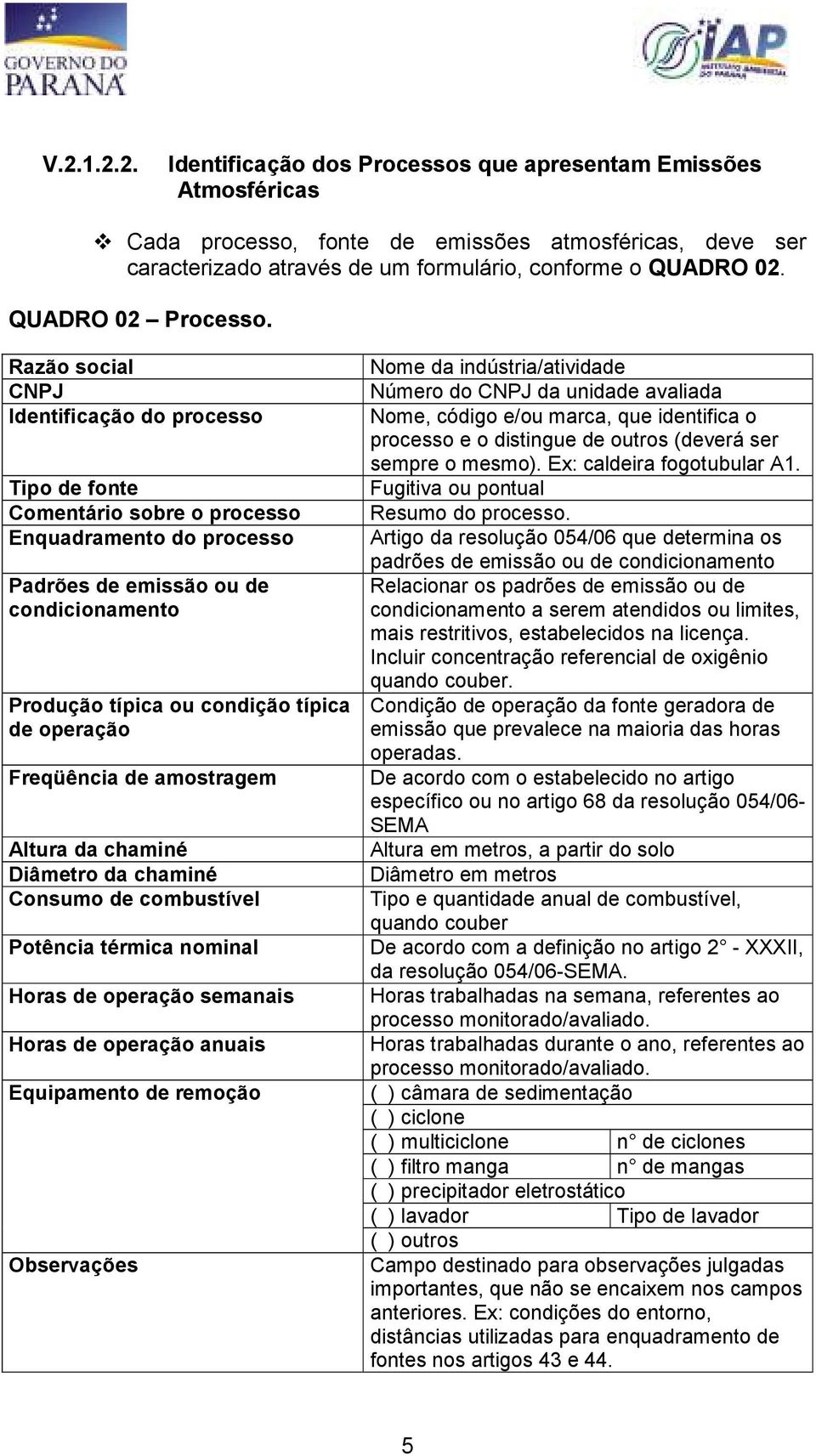 Razão social CNPJ Identificação do processo Tipo de fonte Comentário sobre o processo Enquadramento do processo Padrões de emissão ou de condicionamento Produção típica ou condição típica de operação