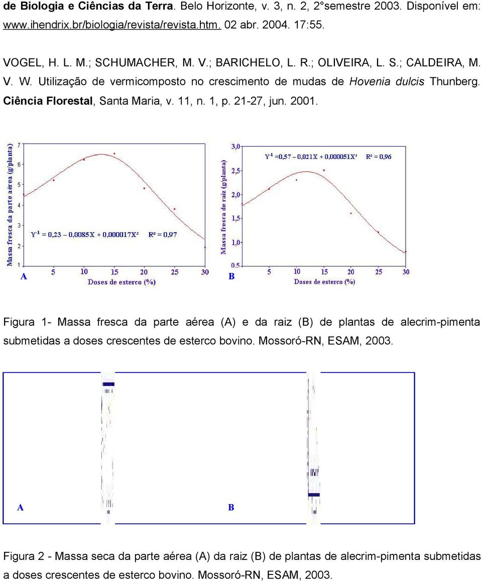 Ciência Florestal, Santa Maria, v. 11, n. 1, p. 21-27, jun. 2001.