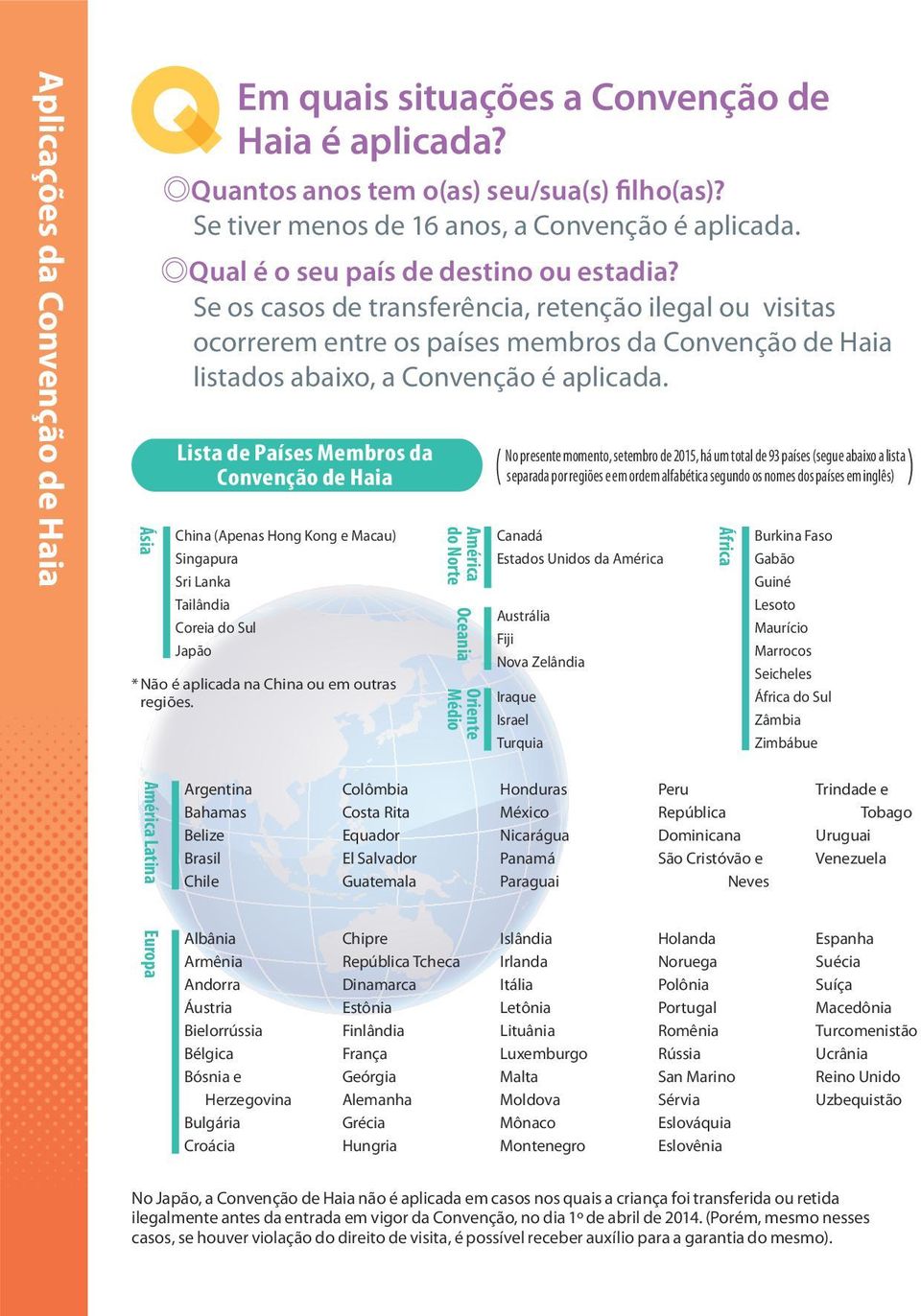 Lista de Países Membros da Convenção de Haia China (Apenas Hong Kong e Macau) Singapura Sri Lanka Tailândia Coreia do Sul Japão * Não é aplicada na China ou em outras regiões.