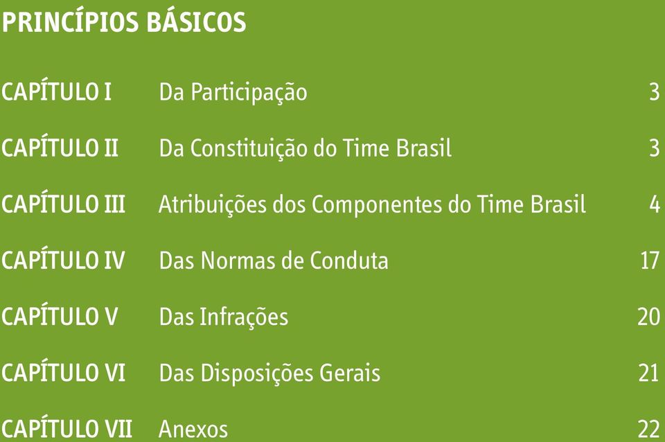 Componentes do Time Brasil 4 CAPÍTULO IV Das Normas de Conduta 17