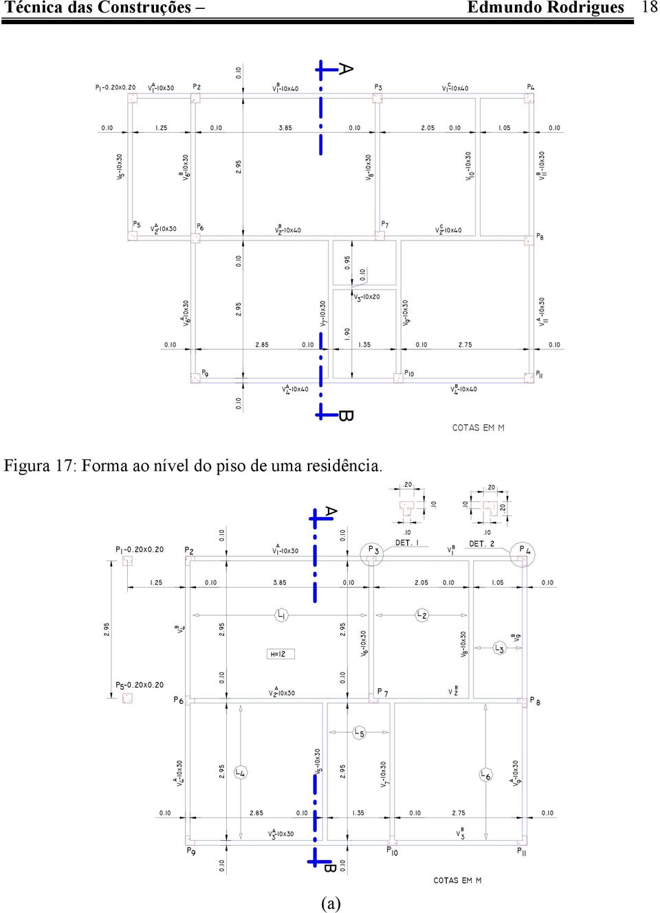 75 V 10x 4 P 10 b V 10x 4 P 11 B COTAS EM M Figur 17: Form o nível do piso de um residênci..20.20 A P 0.20x0.20 1 P2 V 1 10x30 P 3.10 DET. 1 b V 1.