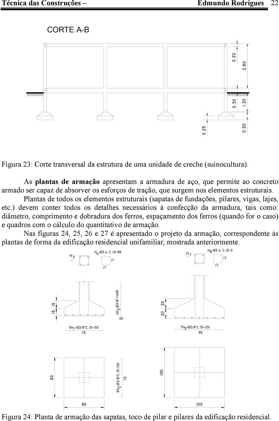 Plnts de todos os elementos estruturis (spts de fundções, pilres, vigs, ljes, etc.