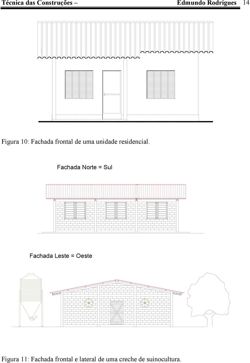 Fchd Norte = Sul Fchd Leste = Oeste Figur 11: