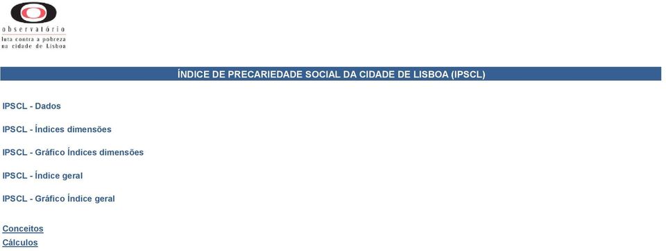 IPSCL - Gráfico Índices dimensões IPSCL - Índice