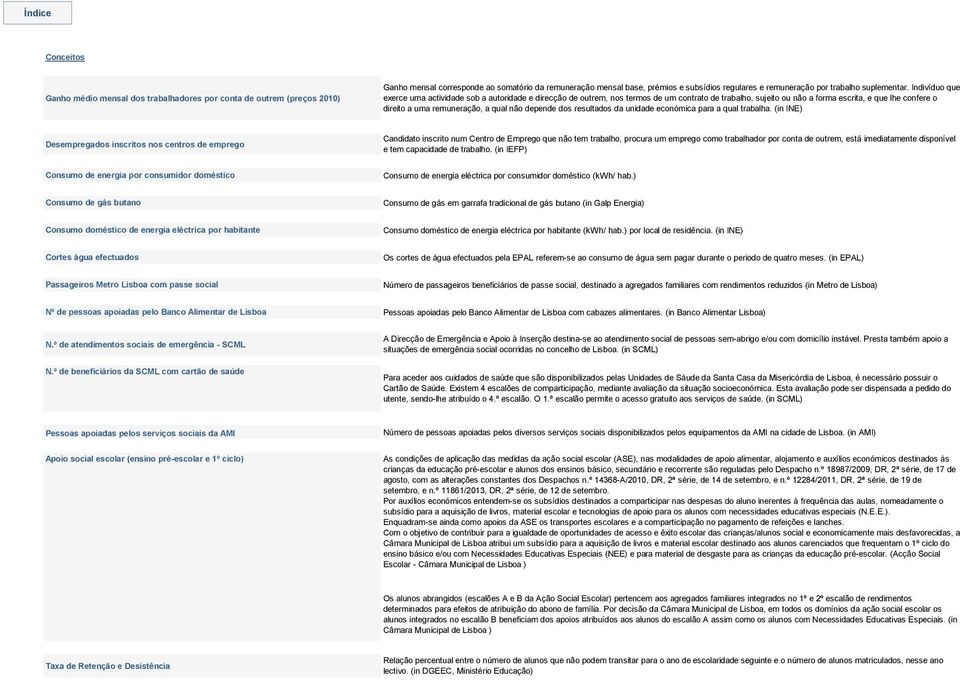 Indivíduo que exerce uma actividade sob a autoridade e direcção de outrem, nos termos de um contrato de trabalho, sujeito ou não a forma escrita, e que lhe confere o direito a uma remuneração, a qual