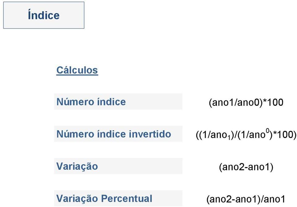 invertido ((1/ano 1 )/(1/ano 0