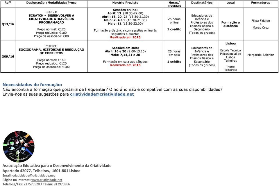 00) com sssõs às sgundas quartas Ralizada m 2016 Dstinatários Local Formadors Q09/16 SOCIODRAMA, HISTÓRIAS E RESOLUÇÃO DE CONFLITOS Prço normal: 140 Prço rduzido: 120 Prço d associado: 100 Sssõs m