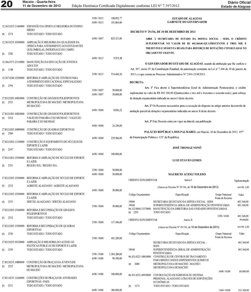 12920000 REFORMA E AMPLIAÇÃO DE CENTROS PARA PI 2394 ATENDIMENTO EDUCACIONAL ESPECIALIZADO TODO ESTADO / TODO ESTADO 27.812.0203.