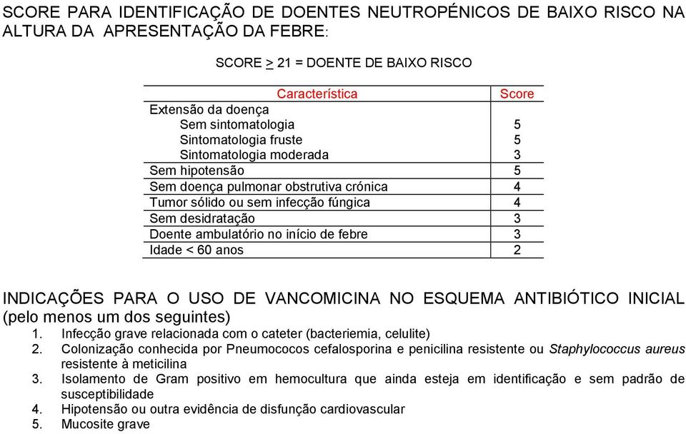 febre 3 Idade < 60 anos 2 INDICAÇÕES PARA O USO DE VANCOMICINA NO ESQUEMA ANTIBIÓTICO INICIAL (pelo menos um dos seguintes) 1. Infecção grave relacionada com o cateter (bacteriemia, celulite) 2.