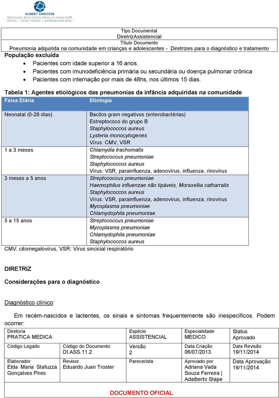 Tabela 1: Agentes etiológicos das pneumonias da infância adquiridas na comunidade Faixa Etária Etiologia Neonatal (0-8 dias) Bacilos gram negativos (enterobactérias) Estreptococo do grupo B