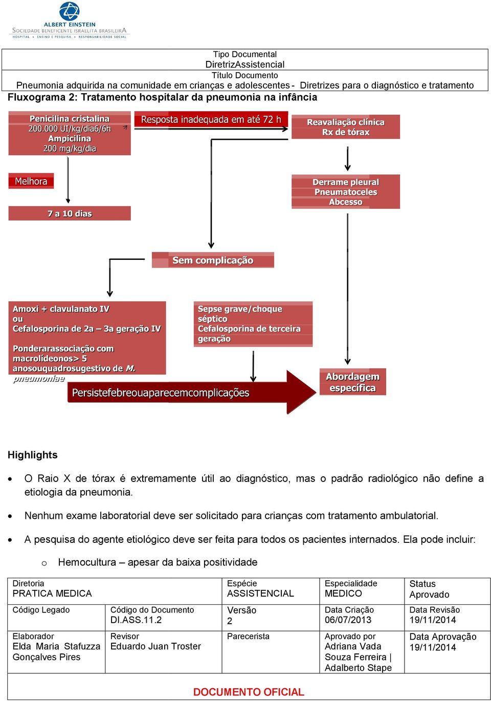 Nenhum exame laboratorial deve ser solicitado para crianças com tratamento ambulatorial.