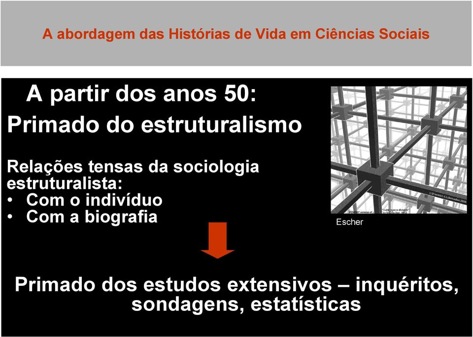 sociologia estruturalista: Com o indivíduo Com a biografia