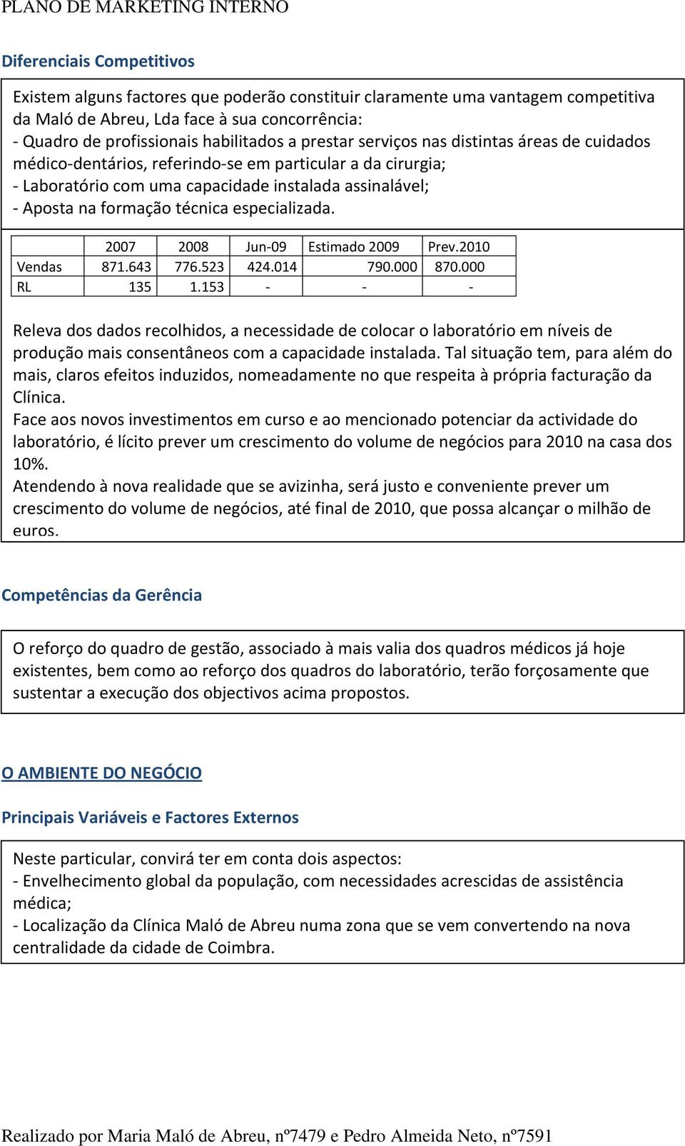 - Aposta na formação técnica especializada. 2007 2008 Jun-09 Estimado 2009 Prev.2010 Vendas 871.643 776.523 424.014 790.000 870.000 RL 135 1.