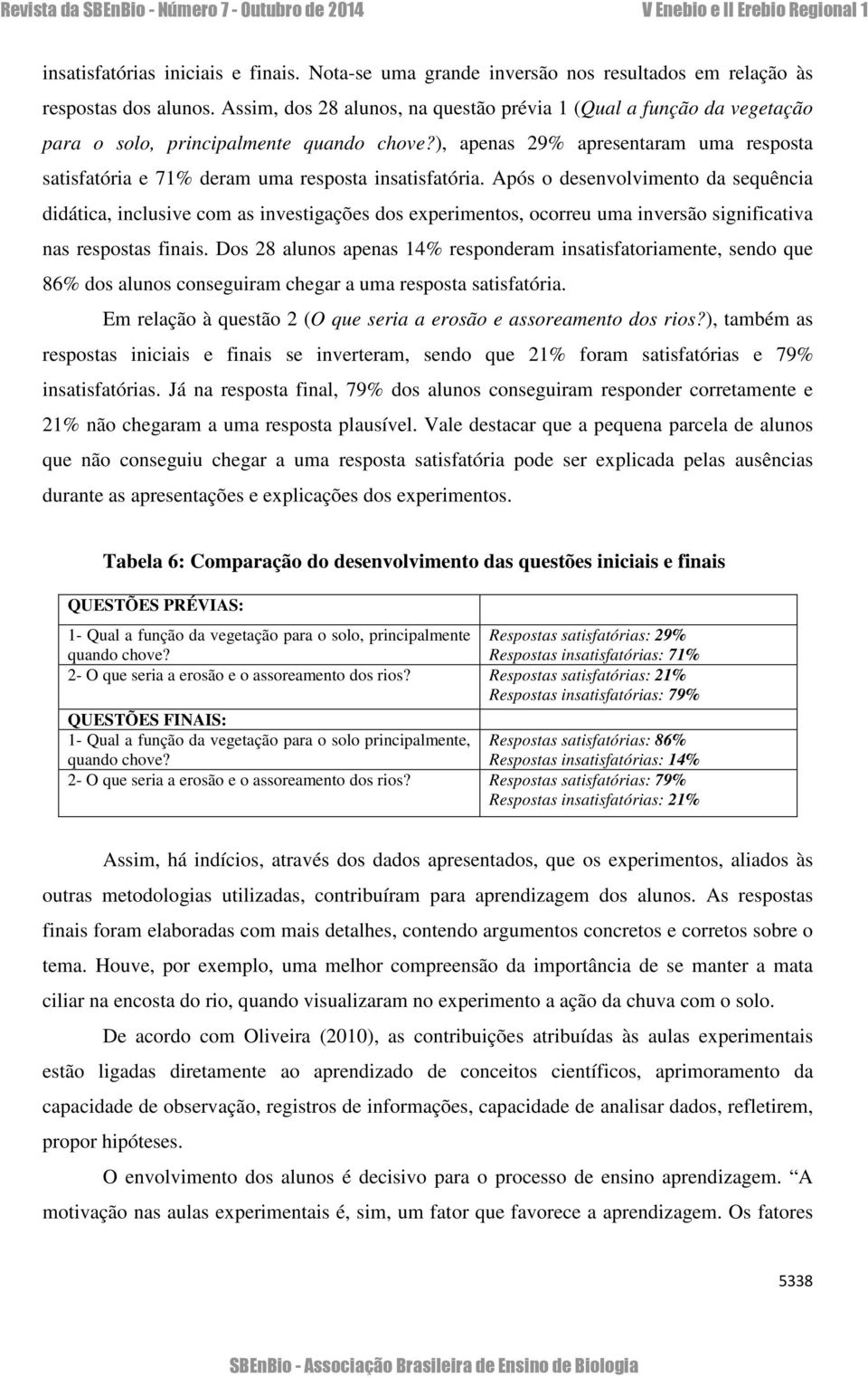 ), apenas 29% apresentaram uma resposta satisfatória e 71% deram uma resposta insatisfatória.