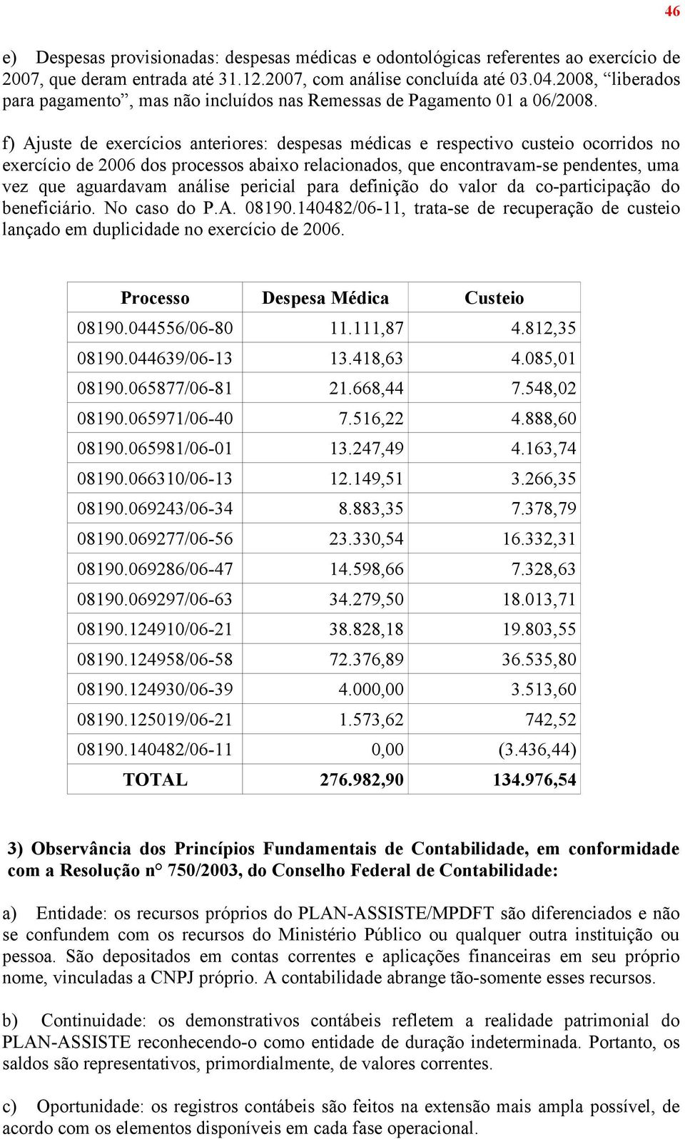 f) Ajuste de exercícios anteriores: despesas médicas e respectivo custeio ocorridos no exercício de 2006 dos processos abaixo relacionados, que encontravam-se pendentes, uma vez que aguardavam