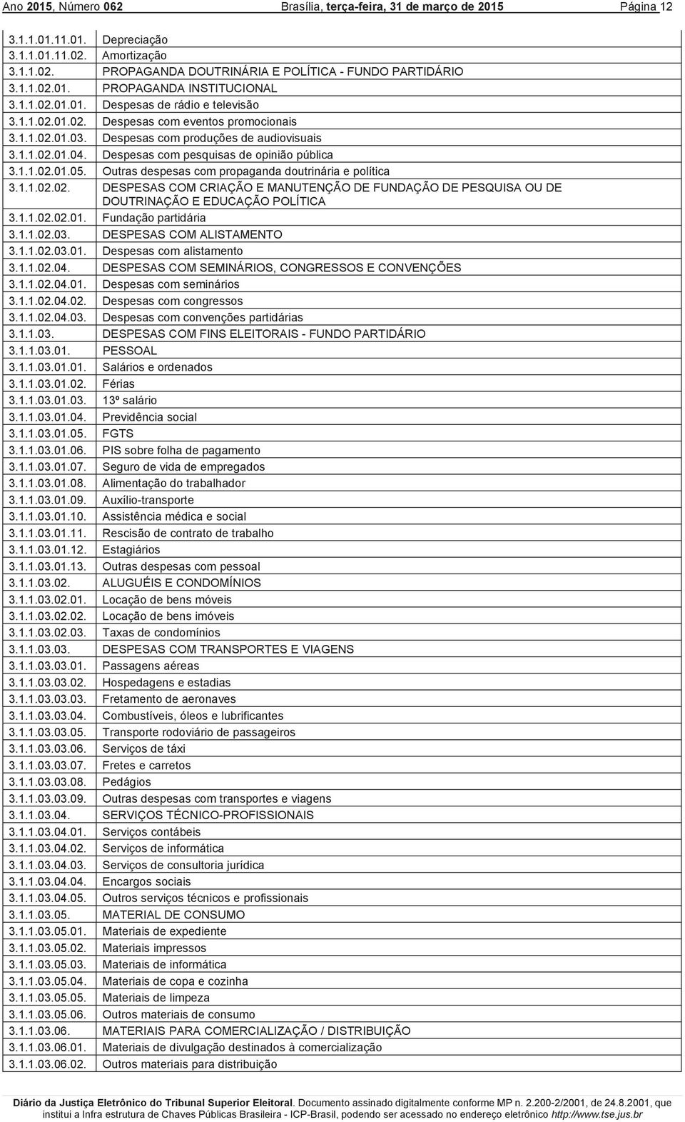 Despesas com pesquisas de opinião pública 3.1.1.02.01.05. Outras despesas com propaganda doutrinária e política 3.1.1.02.02. DESPESAS COM CRIAÇÃO E MANUTENÇÃO DE FUNDAÇÃO DE PESQUISA OU DE DOUTRINAÇÃO E EDUCAÇÃO POLÍTICA 3.