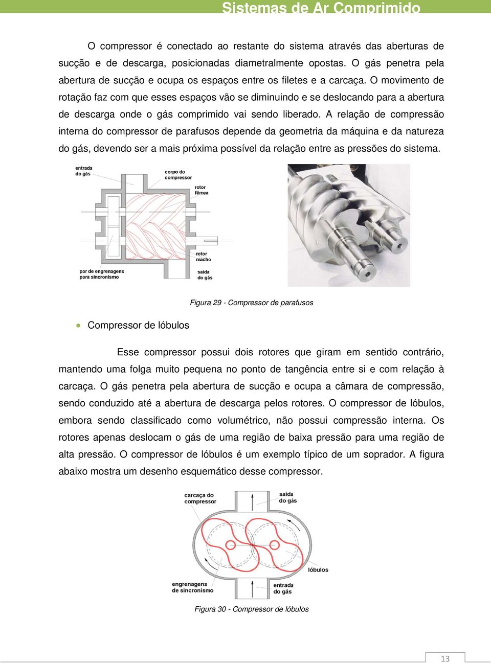 O movimento de rotação faz com que esses esaços vão se diminuindo e se deslocando ara a abertura de descarga onde o gás comrimido vai sendo liberado.