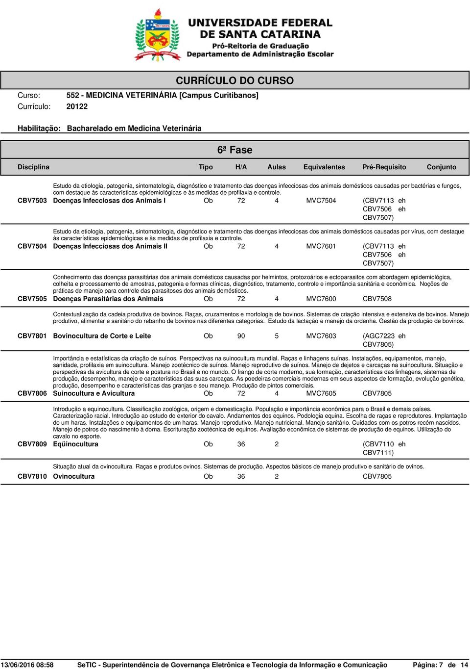 CBV7503 Doenças Infecciosas dos Animais I Ob 72 4 MVC7504 (CBV7113 CBV7506 CBV7507) Estudo da etiologia, patogenia, sintomatologia, diagnóstico e tratamento das doenças infecciosas dos animais