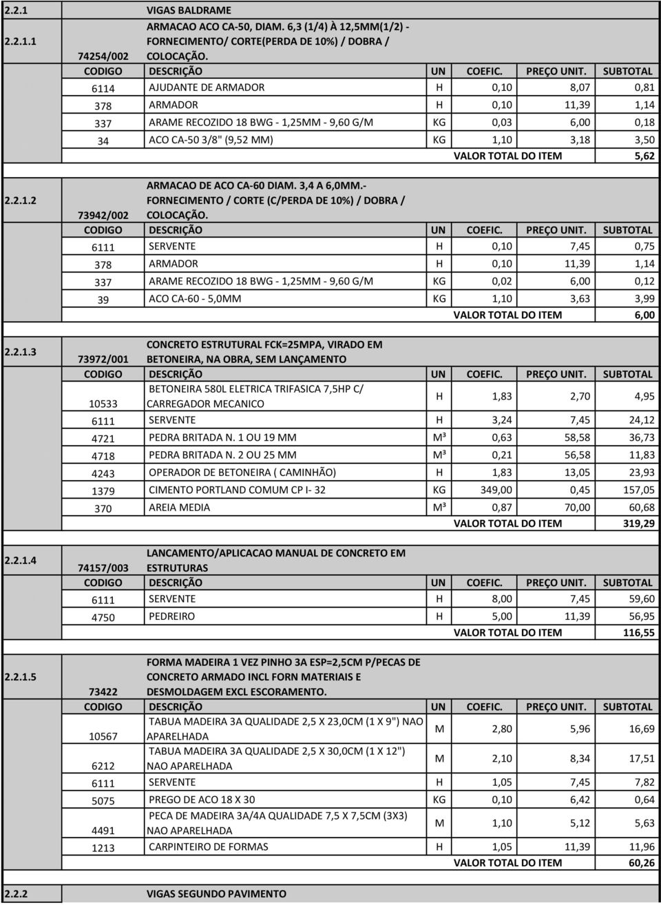 3,4 A 6,0MM.- 2.2.1.2 FORNECIMENTO / CORTE (C/PERDA DE 10%) / DOBRA / 73942/002 COLOCAÇÃO. 2.1.3.2.1 6111 SERVENTE H 0,10 7,45 0,75 2.1.3.2.2 378 ARMADOR H 0,10 11,39 1,14 2.1.3.2.3 337 ARAME RECOZIDO 18 BWG - 1,25MM - 9,60 G/M KG 0,02 6,00 0,12 2.