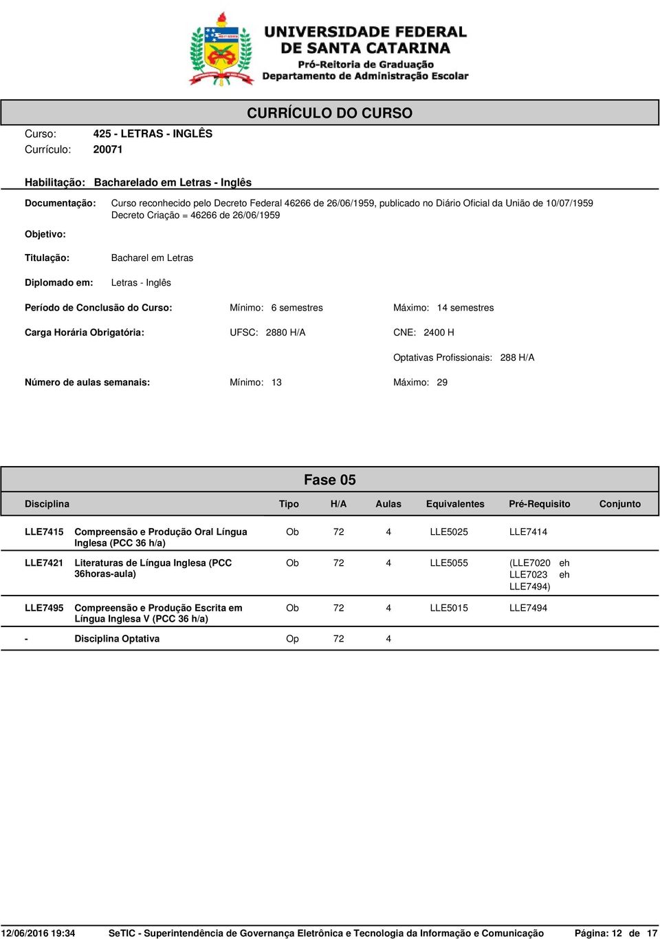 Mínimo: 13 Máximo: 1 semestres CNE: 00 H tativas Profissionais: 88 Máximo: 9 Fase 05 LLE715 Compreensão e Produção Oral Língua Ob 7 LLE505 LLE71 Inglesa (PCC h/a) LLE71 Literaturas de Língua Inglesa