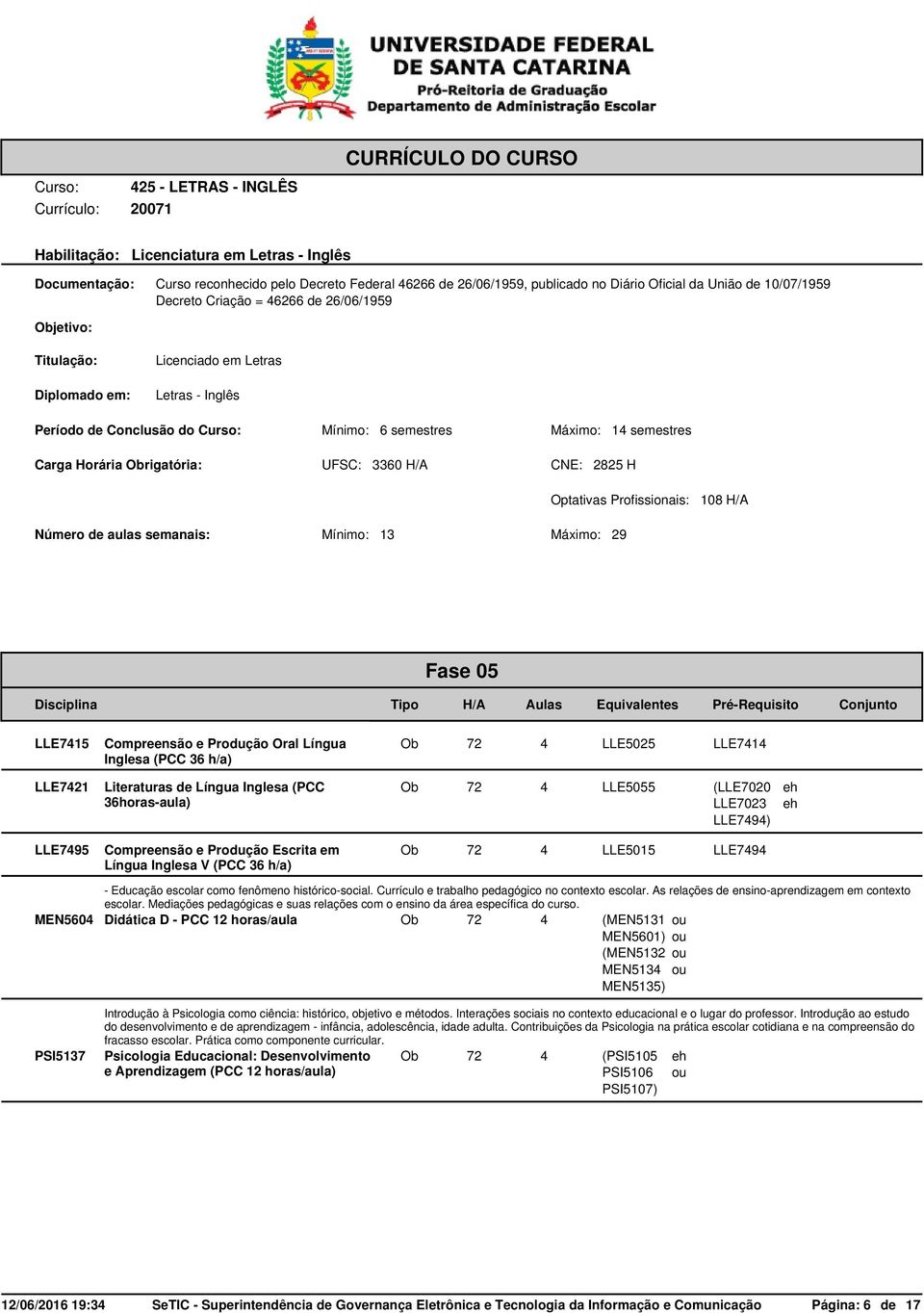Mínimo: 13 Máximo: 1 semestres CNE: 85 H tativas Profissionais: 108 Máximo: 9 Fase 05 LLE715 Compreensão e Produção Oral Língua Ob 7 LLE505 LLE71 Inglesa (PCC h/a) LLE71 Literaturas de Língua Inglesa
