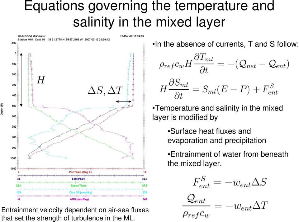 heat fluxes and evaporation and precipitation Entrainment of water from beneath the mixed