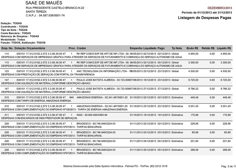 00 47 1 RK REP COM E EXP DE ART DE INF LTDA - 00. 06/05/2013 02/12/2013 05/12/2013 Global 3.