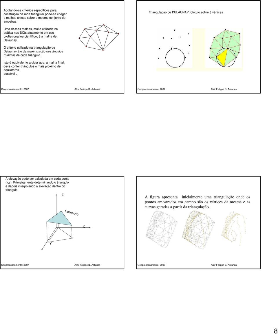O critério utilizado na triangulação de Delaunay é o de maximização dos ângulos mínimos de cada triângulo.