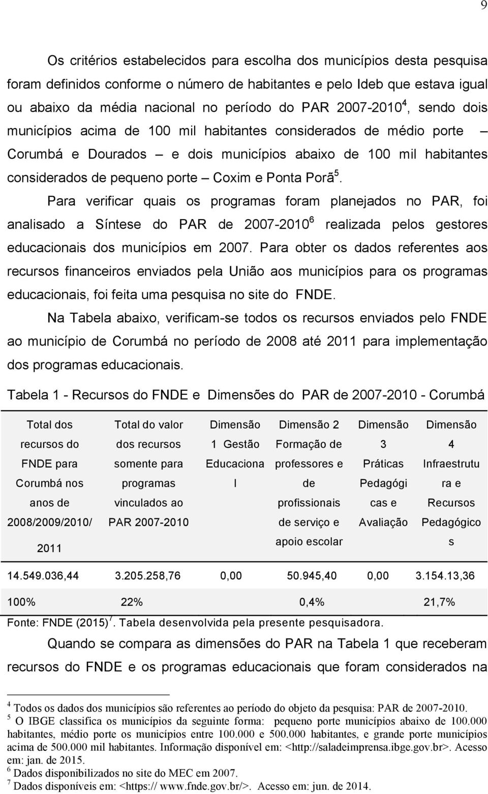 Ponta Porã 5. Para verificar quais os programas foram planejados no PAR, foi analisado a Síntese do PAR de 2007-2010 6 realizada pelos gestores educacionais dos municípios em 2007.