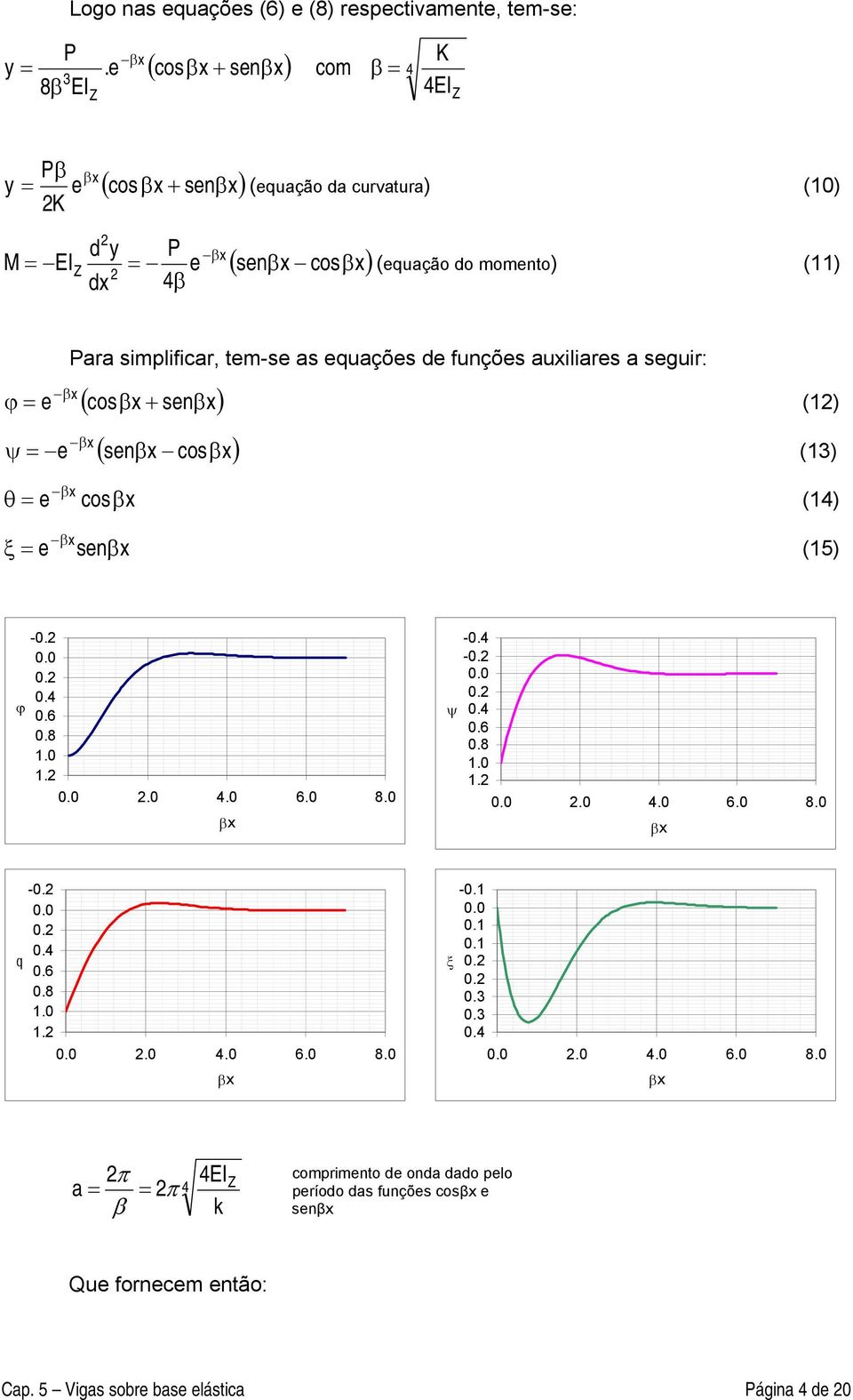 tem-se s euções de funções uxiires seguir: ( cosx sen x) ϕ e x ( senx cos x) e x e x cosx ξ e x senx () () () (5) ϕ -.....6.8..... 6.