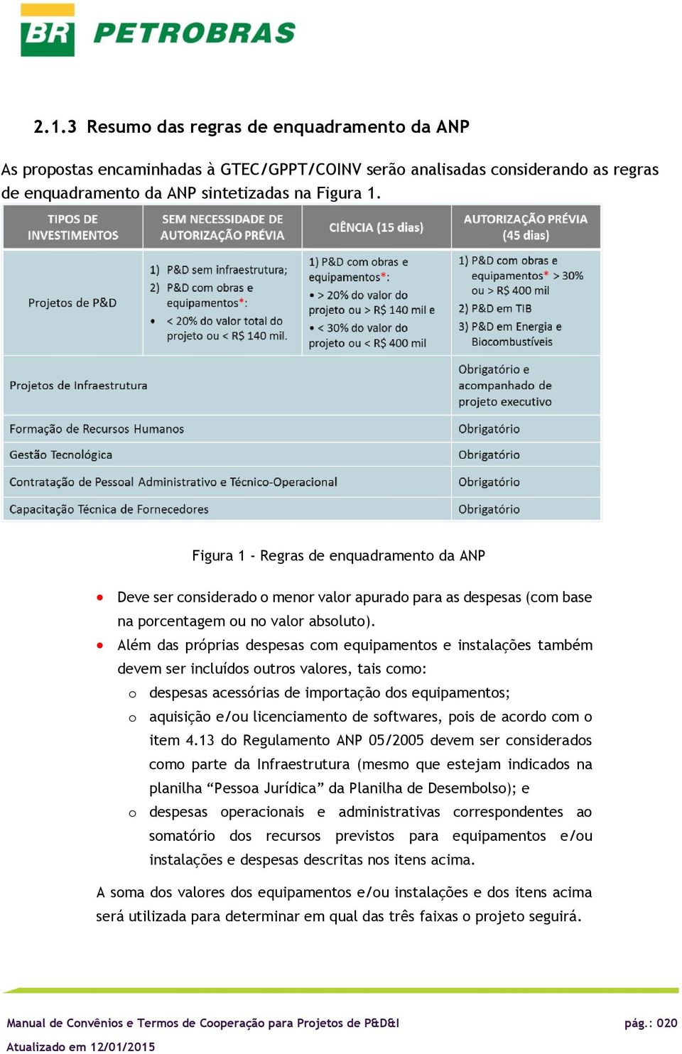 Além das próprias despesas cm equipaments e instalações também devem ser incluíds utrs valres, tais cm: despesas acessórias de imprtaçã ds equipaments; aquisiçã e/u licenciament de sftwares, pis de