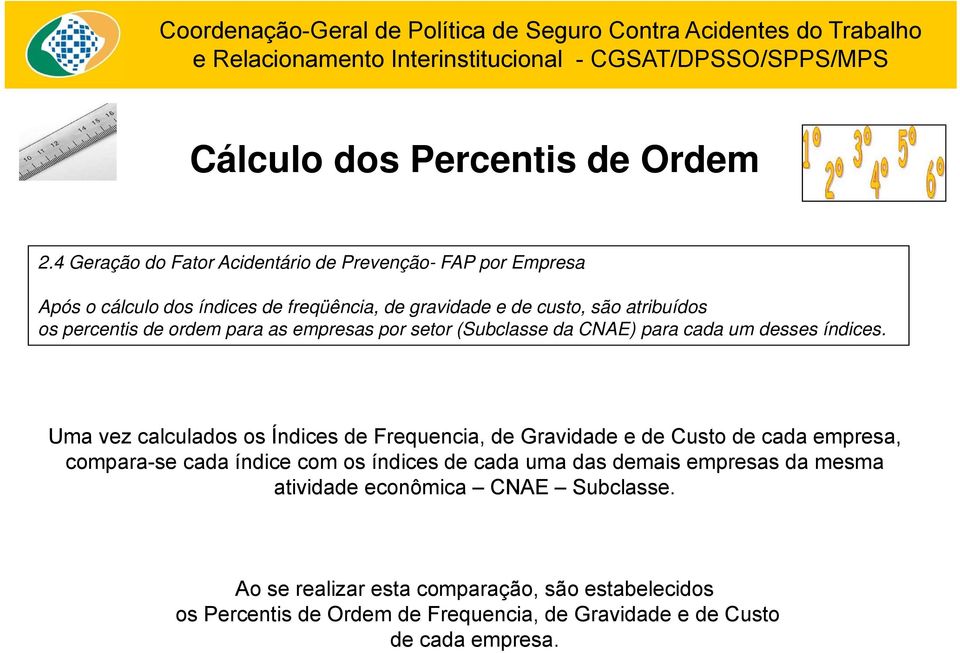 percentis de ordem para as empresas por setor (Subclasse da CNAE) para cada um desses índices.