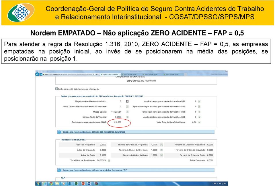 316, 2010, ZERO ACIDENTE FAP = 0,5, as empresas empatadas na