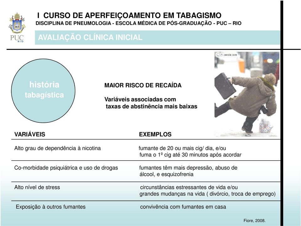 uso de drogas fumantes têm mais depressão, abuso de álcool, e esquizofrenia Alto nível de stress circunstâncias estressantes de