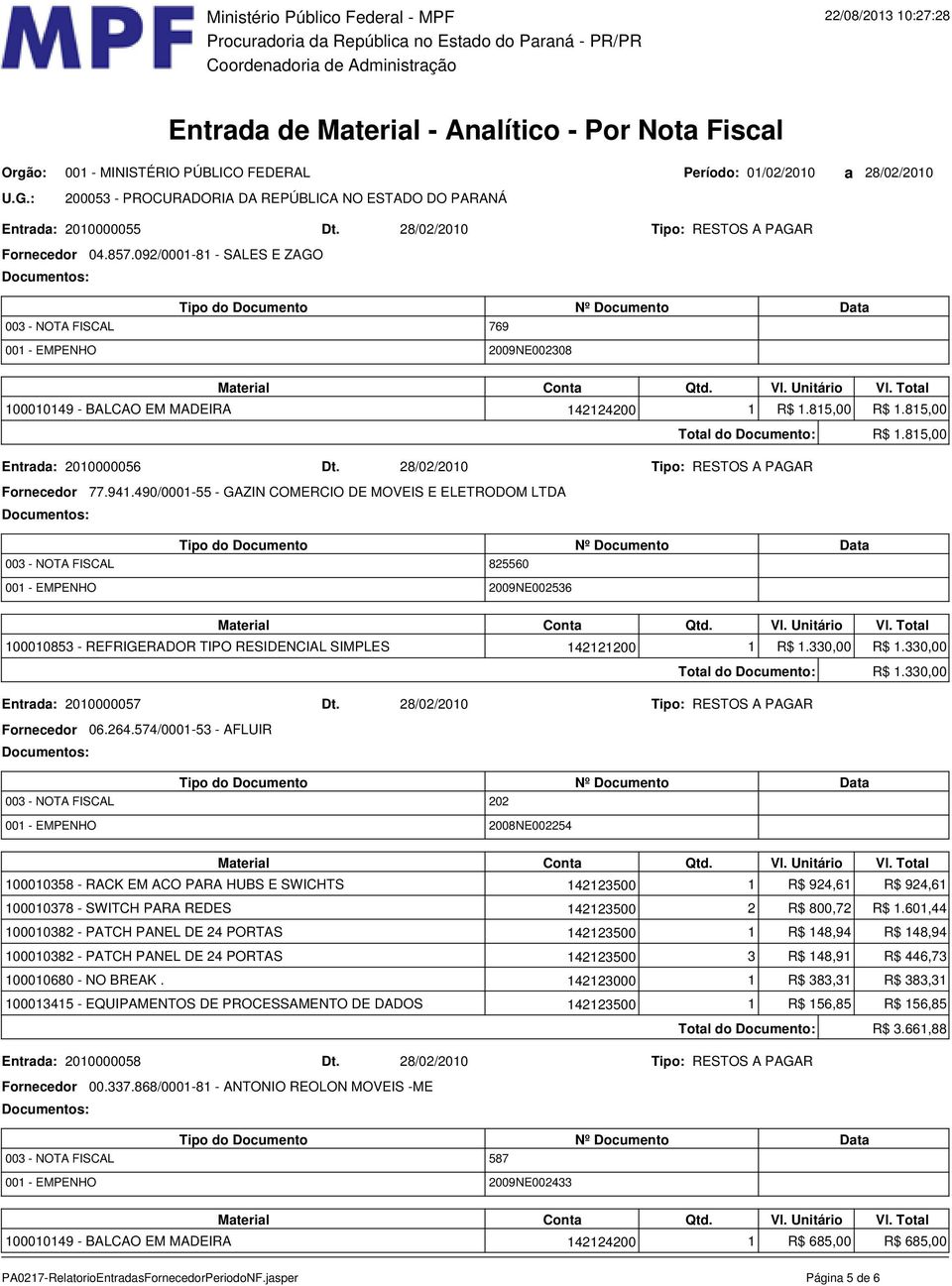 490/0001-55 - GAZIN COMERCIO DE MOVEIS E ELETRODOM LTDA 003 - NOTA FISCAL 825560 001 - EMPENHO 2009NE002536 100010853 - REFRIGERADOR TIPO RESIDENCIAL SIMPLES 142121200 1 R$ 1.330,00 R$ 1.