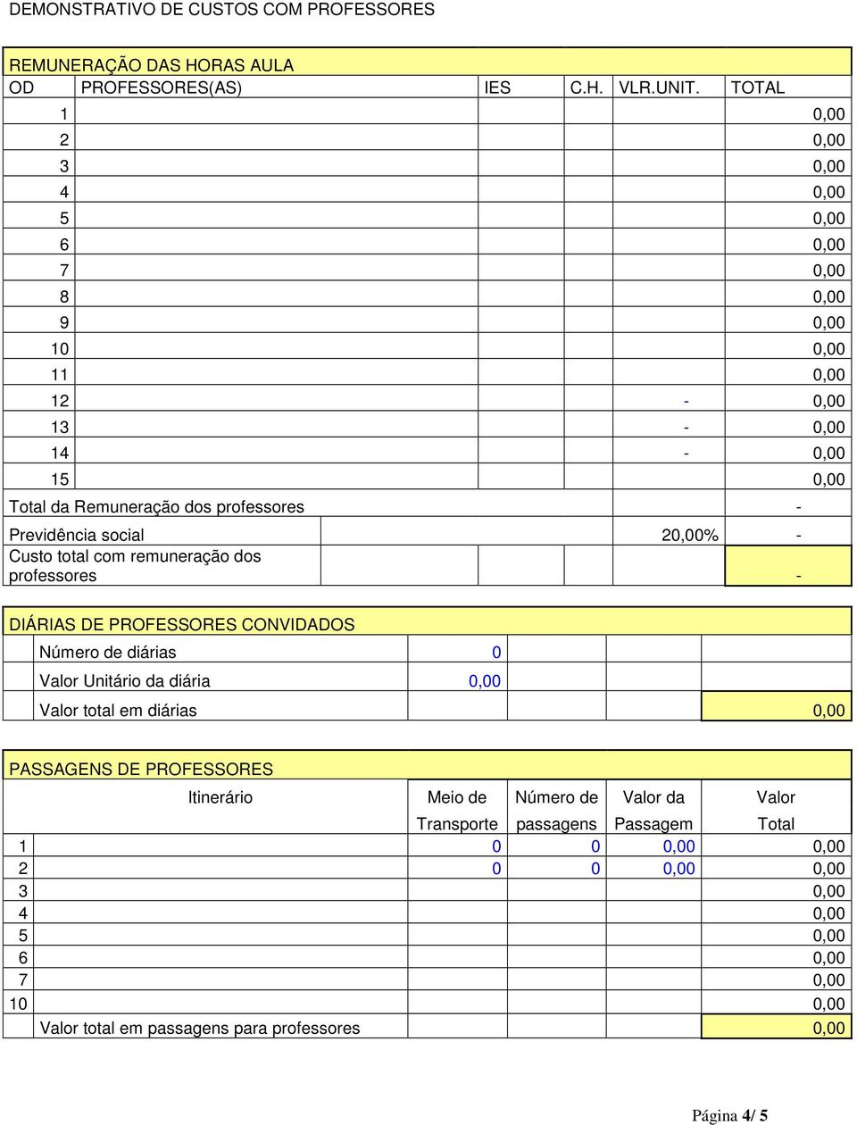 social 20,00% - Custo total com remuneração dos professores - DIÁRIAS DE PROFESSORES CONVIDADOS Número de diárias 0 Valor Unitário da diária 0,00 Valor total em diárias