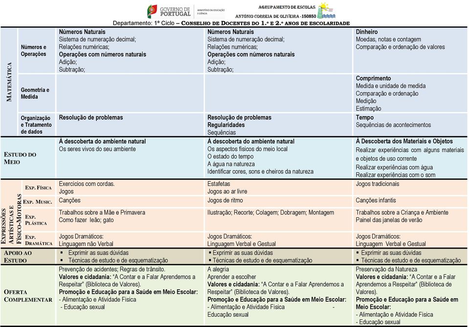 problemas À descoberta do ambiente natural Os seres vivos do seu ambiente Exercícios com cordas.