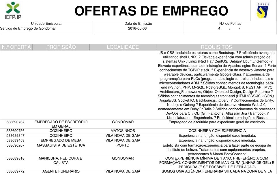 ? Elevada experiência com administração de sistemas Unix / Linux (Red Hat/ CentOS/ Debian/ Ubuntu/ Gentoo)? Elevada experiência com administração de Apache/ nginx Server?