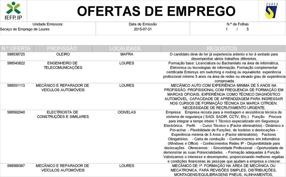 Formação base: Licenciatura ou Bacharelato na área de informática, Eletronica ou tecnologias de informação, Formação complementar certificada Entersys em switching e routing ou equivalente;