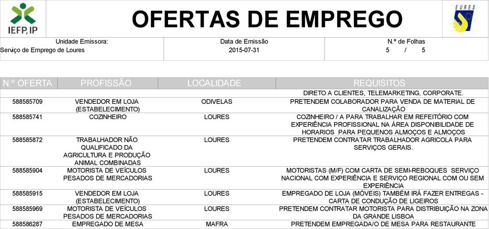 PRETENDEM COLABORADOR PARA VENDA DE MATERIAL DE CANALIZAÇÃO COZINHEIRO / A PARA TRABALHAR EM REFEITÓRIO COM EXPERIÊNCIA PROFISSIONAL NA DISPONIBILIDADE DE HORARIOS PARA PEQUENOS ALMOÇOS E ALMOÇOS